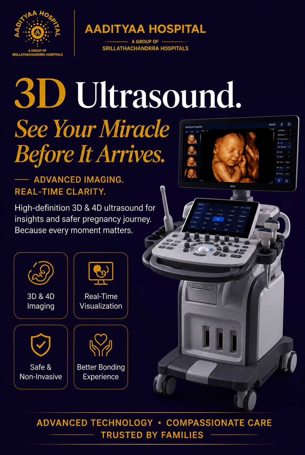 3D Ultrasound
