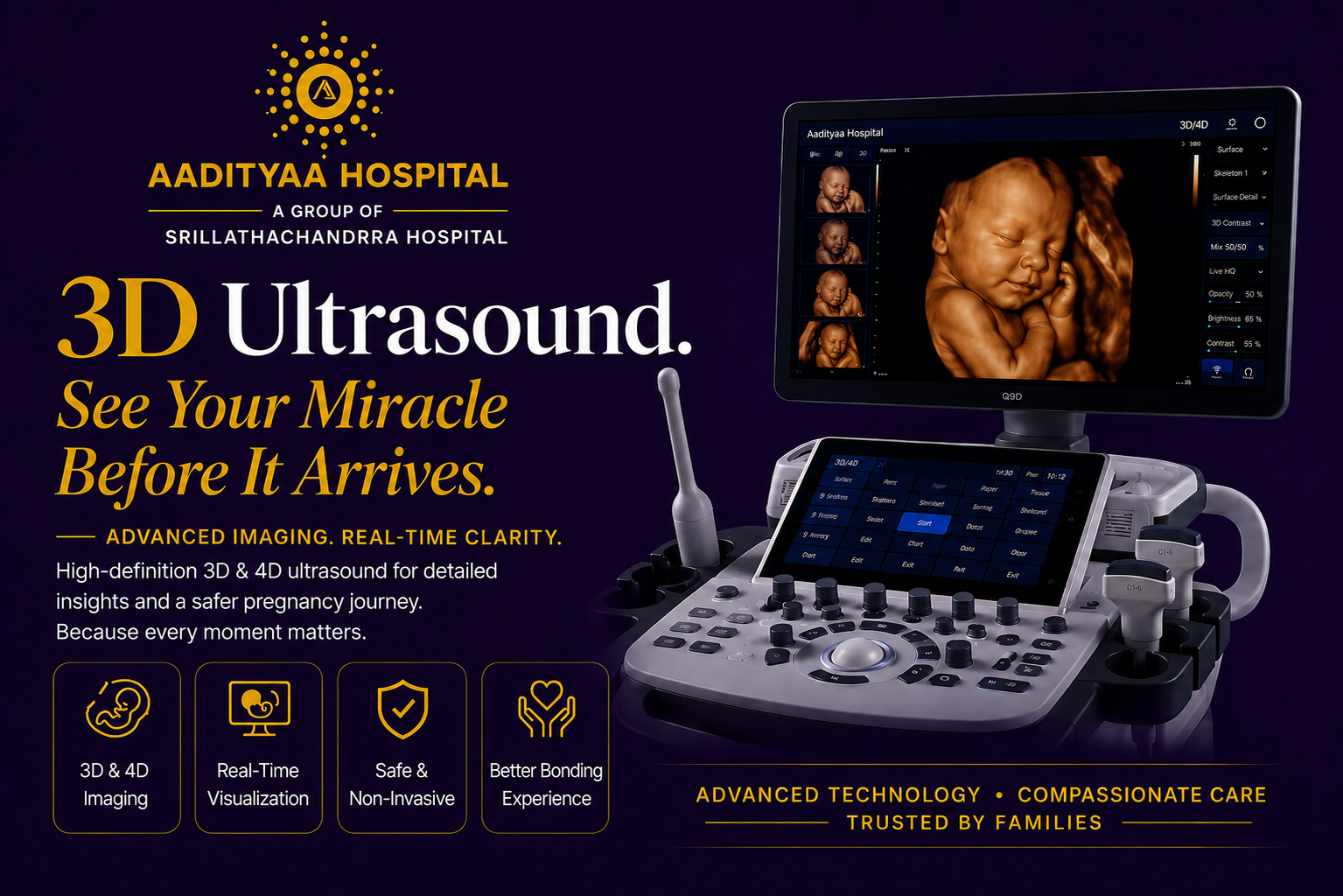 3D Ultrasound